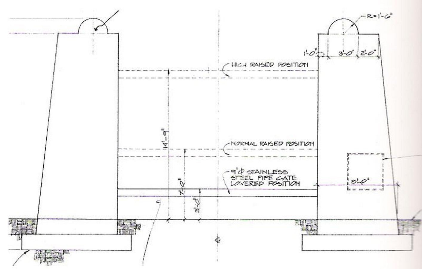Philip Johnsons Glass House: Inaugrating the Pritzker - Sheet
