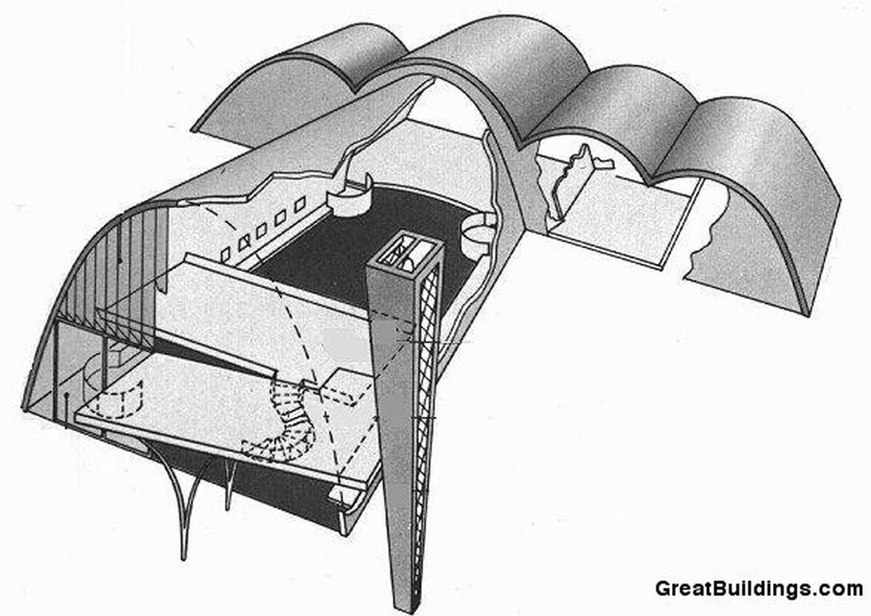 Church of Saint Francis of Assisi by Oscar Niemeyer: A Scandal in city's conservative culture - Sheet4