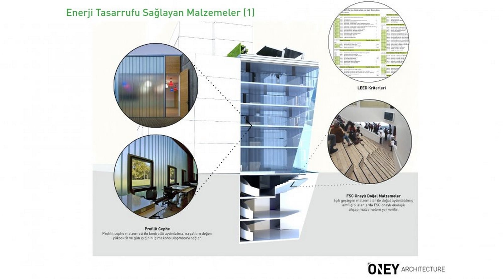 WWF Headquarters -Sheet2
