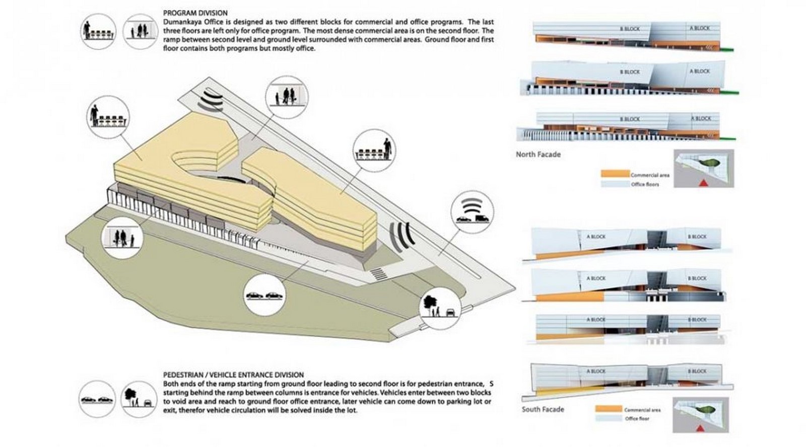 Goztepe Complex - Sheet3