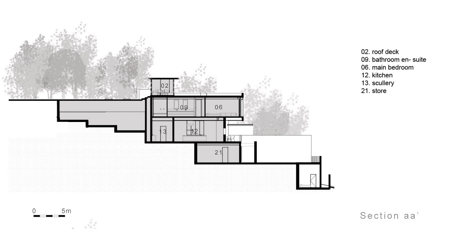 House B, Westcliff Ridge by Daffonchio and Associates Architects - Sheet15