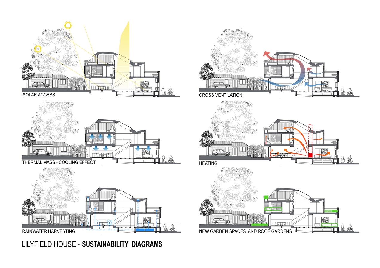 Lilyfield House by studio203 - Sheet13