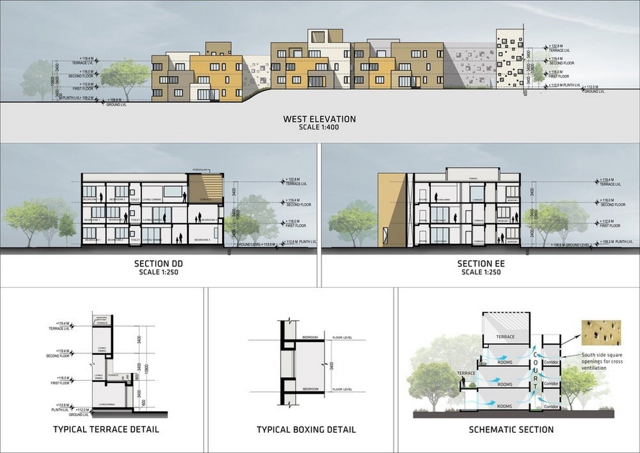 Studios 18 by Sanjay Puri Architects: The Organic Layout - Sheet6
