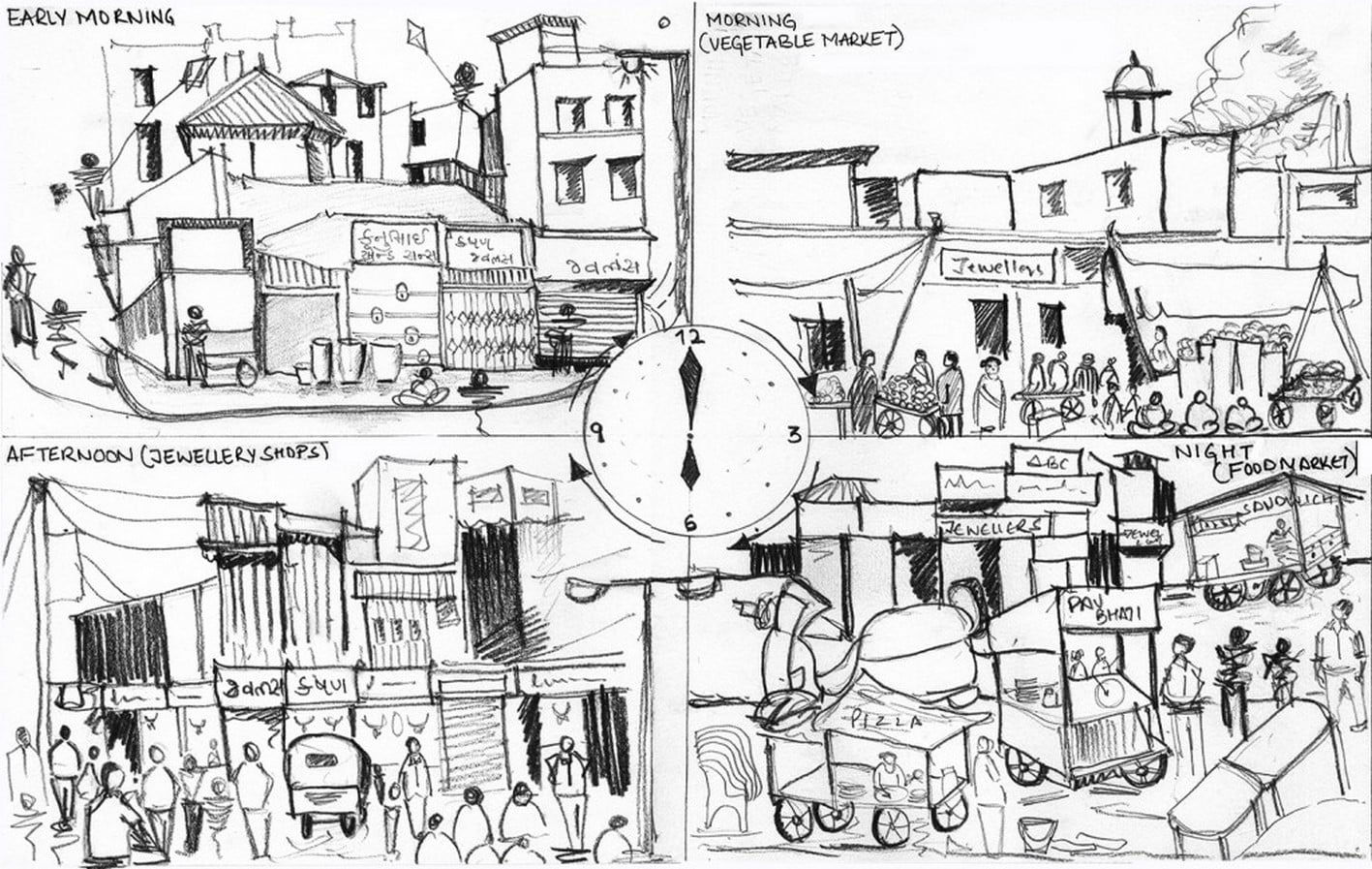 How is urban planning an essential tool in crime prevention? - Sheet3