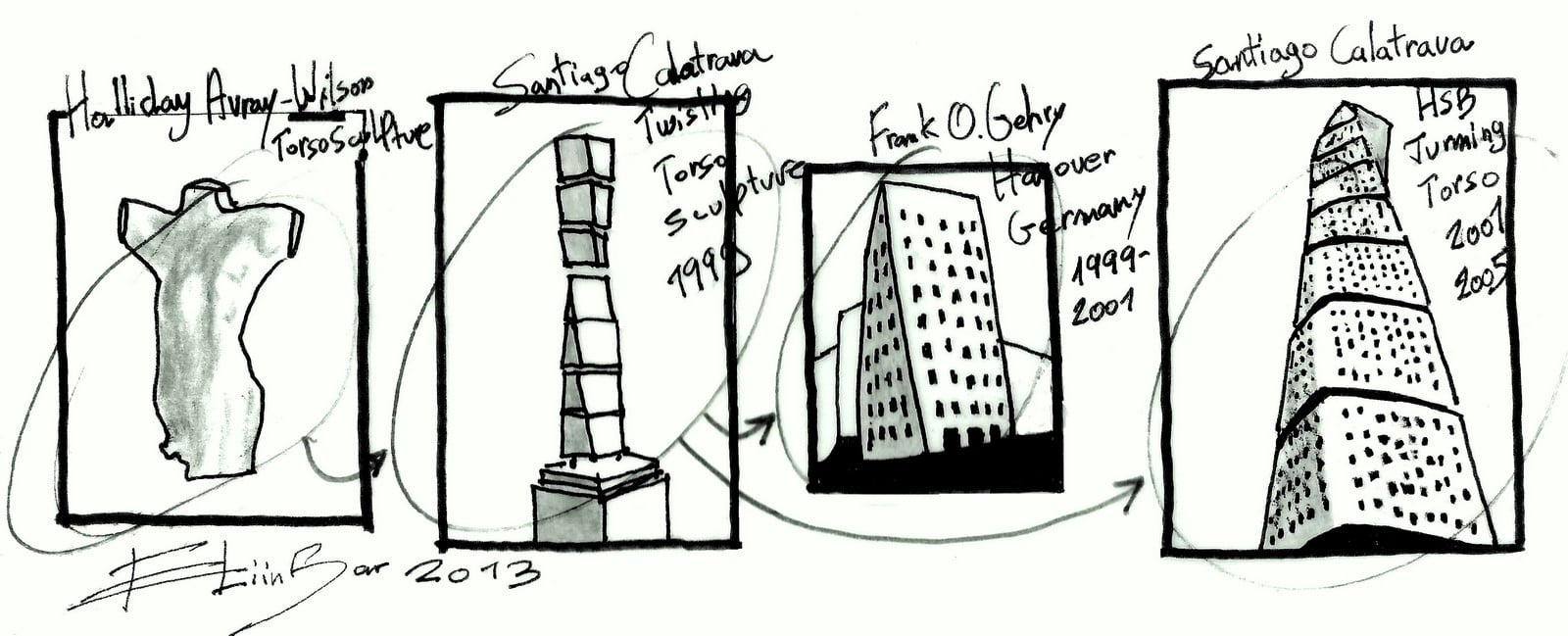 Turning Torso in Malmö, Sweden - Sheet1