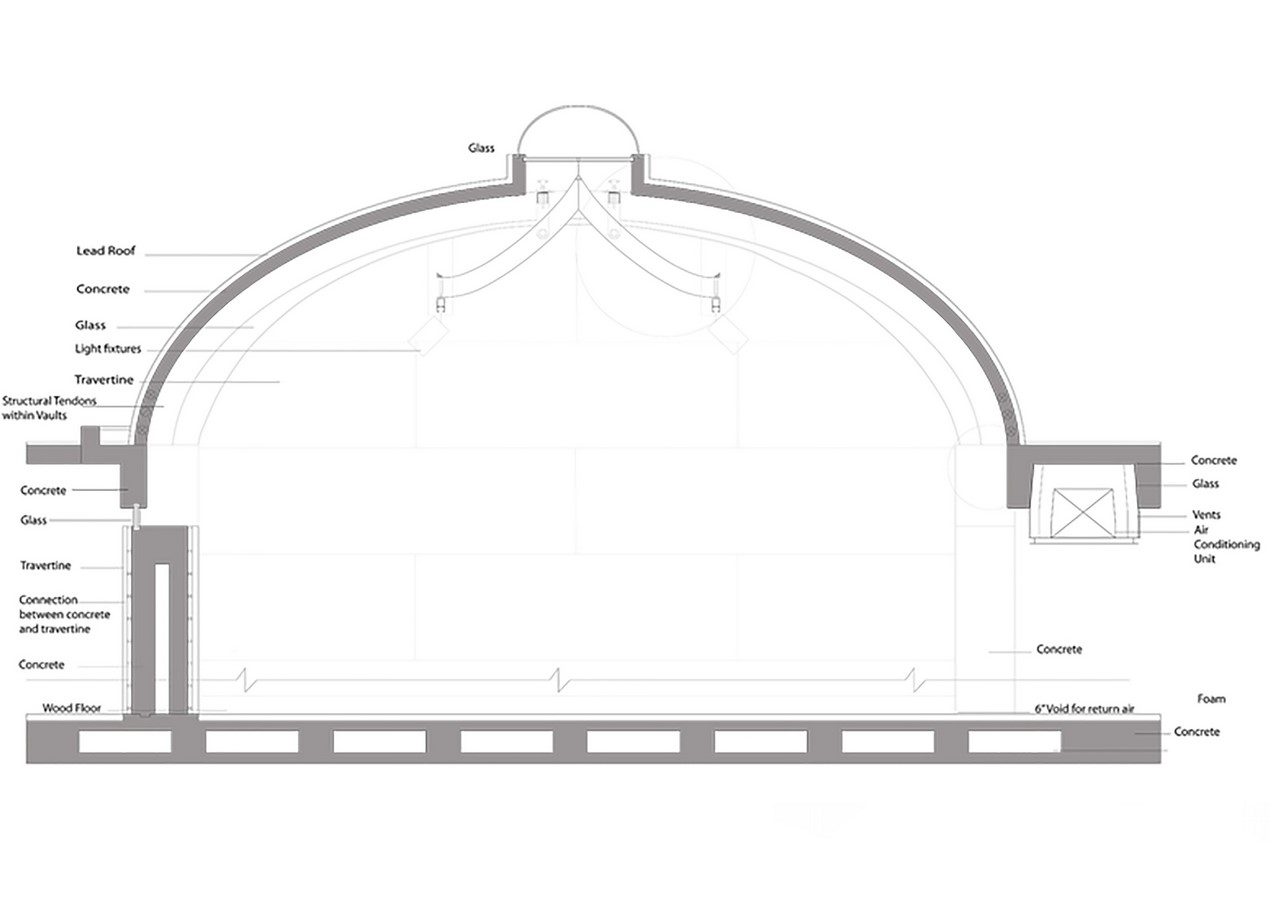 How Louis Kahn’s conviction on Tectonic structure was pursued as a monumental form - sheet4