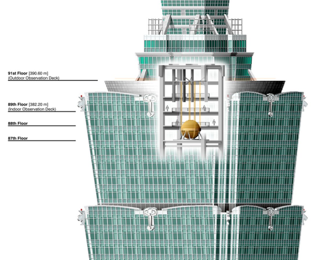 Theory in Architecture: Biomimetic architecture - Sheet9