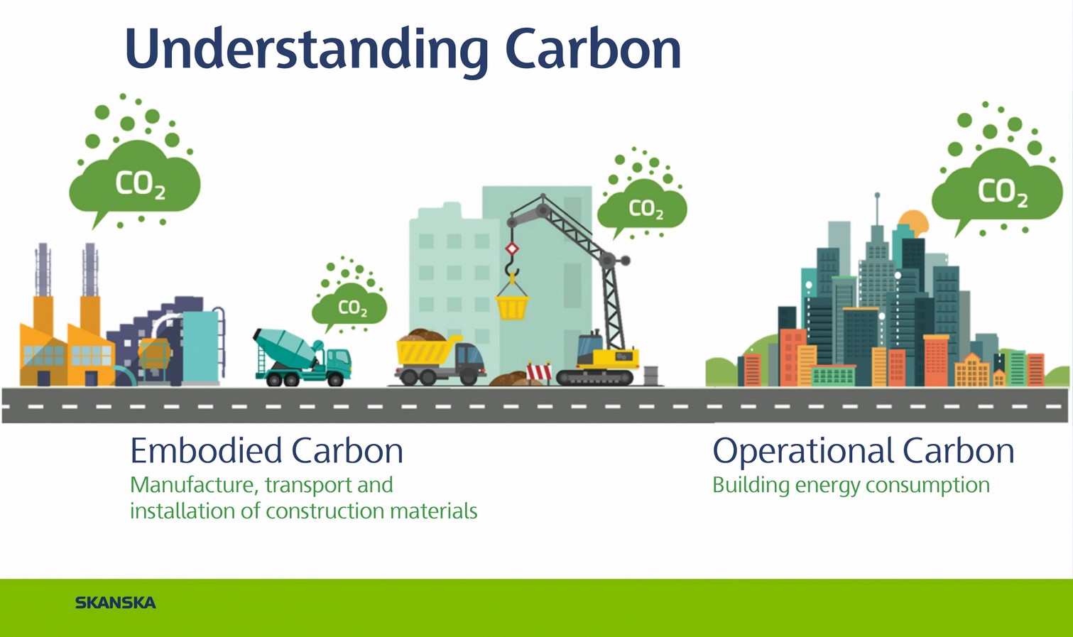 10 Webinars/ Online Lectures available on Environmental and Sustainable Architecture - Sheet2