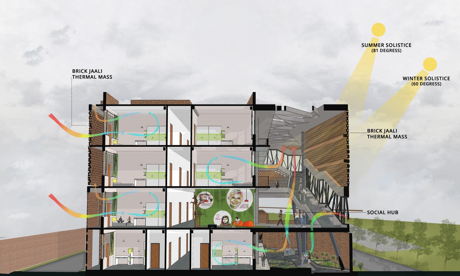 Girls' Hostel Featuring Free-Standing Façade In Gurugram built by Zero Energy Design Lab - Sheet2
