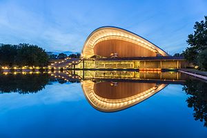 How has curve architecture envolved with time - Sheet9