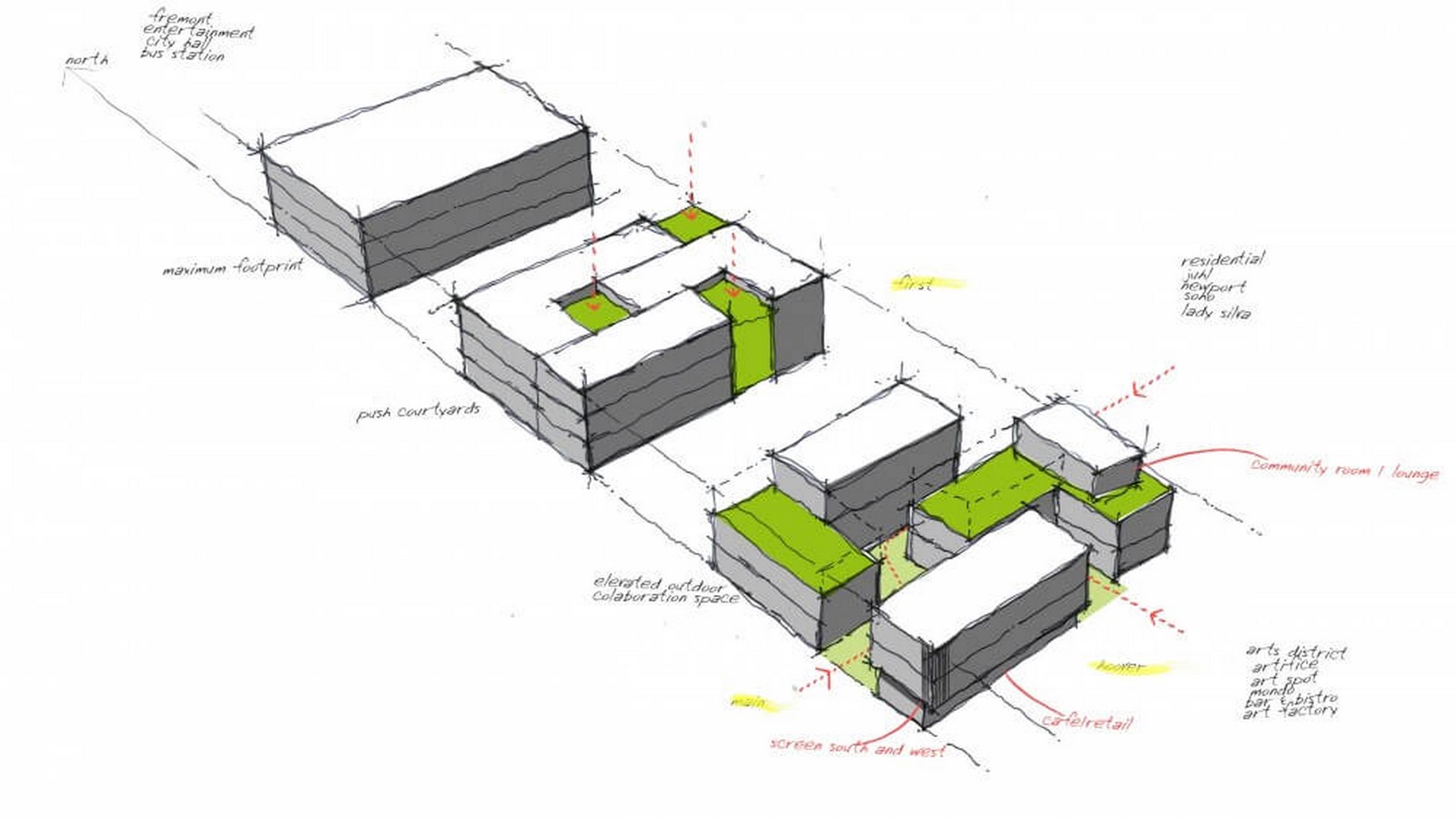 Architecture Concept Diagram Form Architecture Concep - vrogue.co