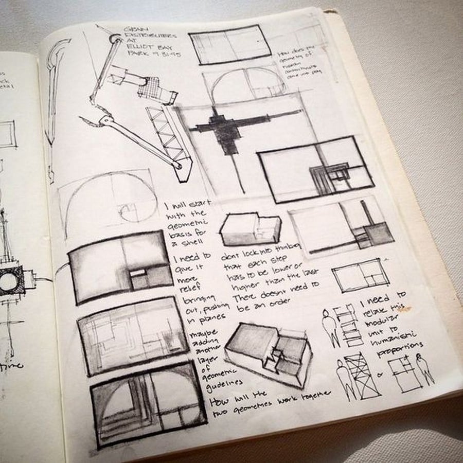 10 Pros and Cons of being an Architect - Sheet5