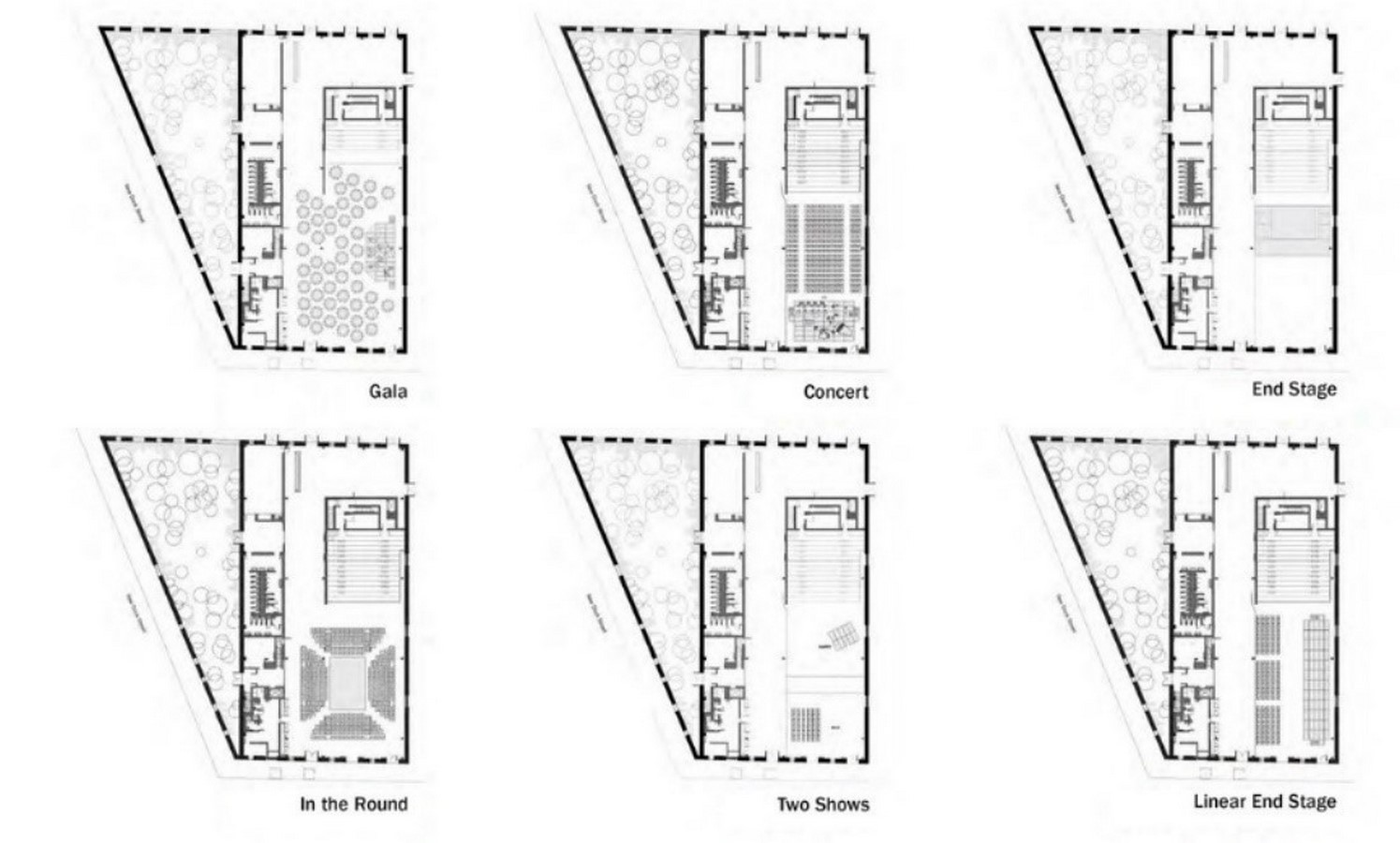 St. Ann’s Warehouse - Sheet2
