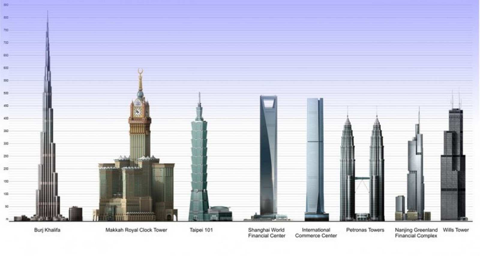 Architecture and Identity - Sheet6
