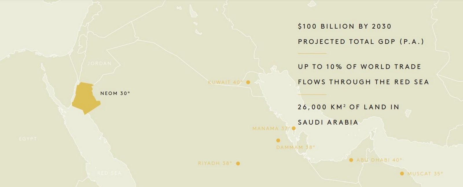 An Accelerator of human progress. ©www.neom.com/en-us/about/