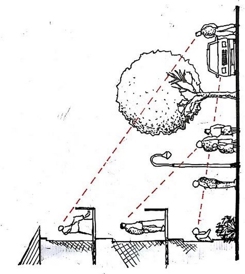 Characteristics of gender sensitive architecture - Sheet10