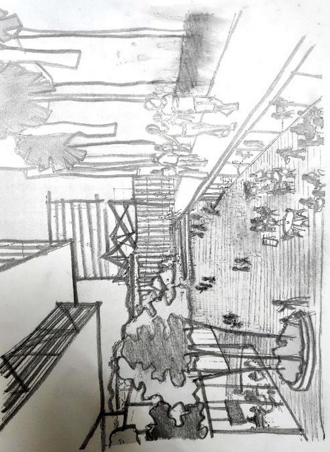 Characteristics of gender sensitive architecture - Sheet11