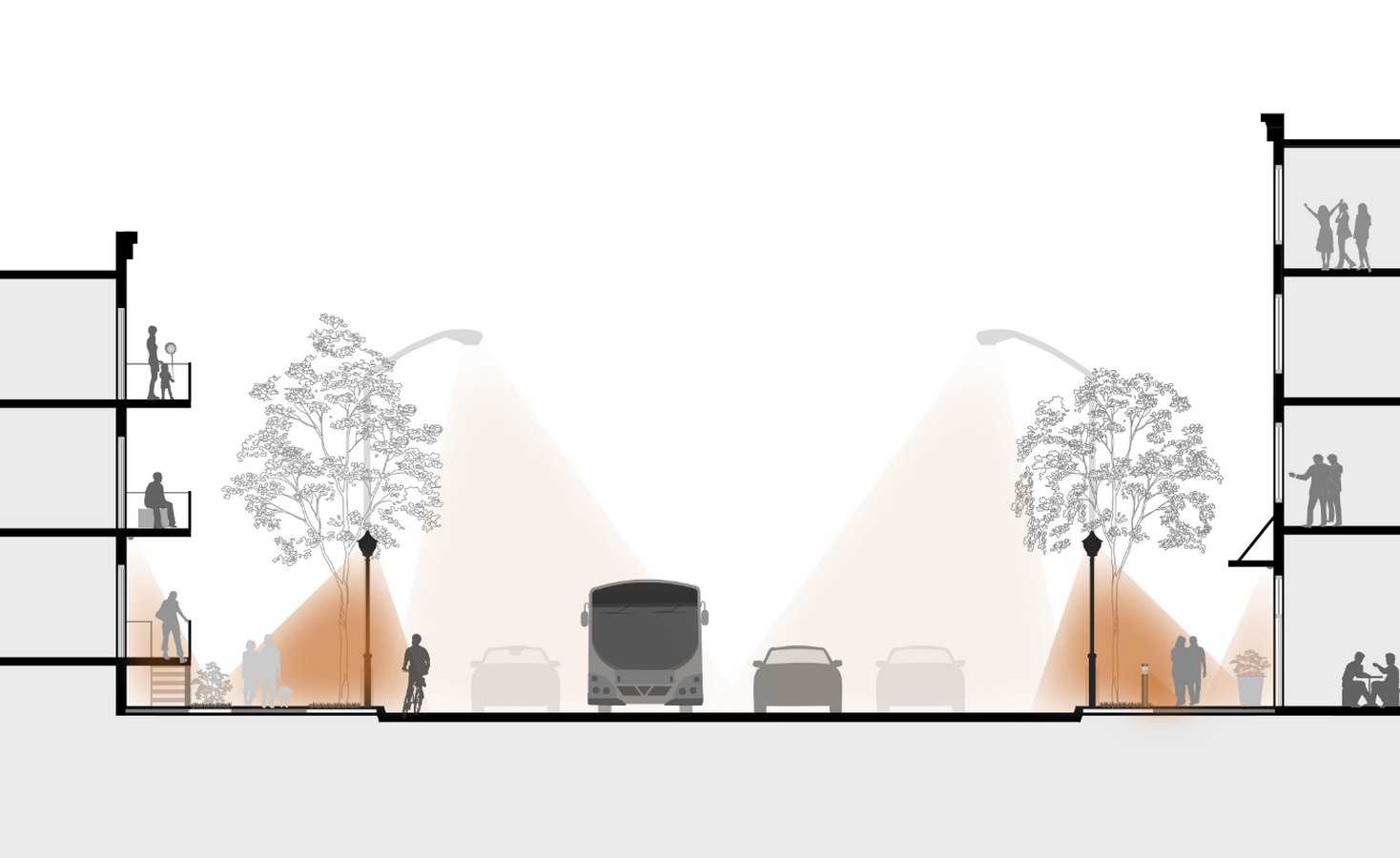 Characteristics of gender sensitive architecture - Sheet4