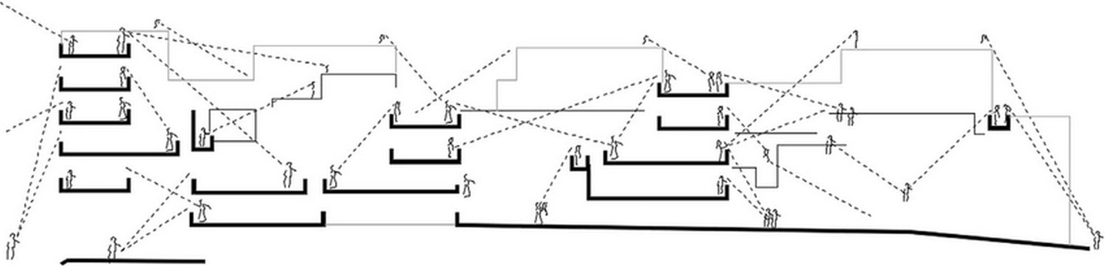 Characteristics of gender sensitive architecture - Sheet7