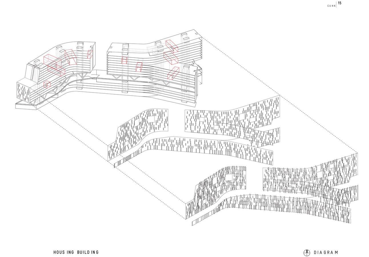 CHINESE UNIVERSITY OF HONG KONG- FACULTY AND STAFF HOUSING - Sheet3