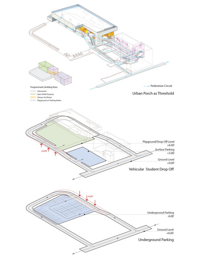 ST THOMAS SCHOOL, K-8, LOS ANGELES, CA - Sheet3