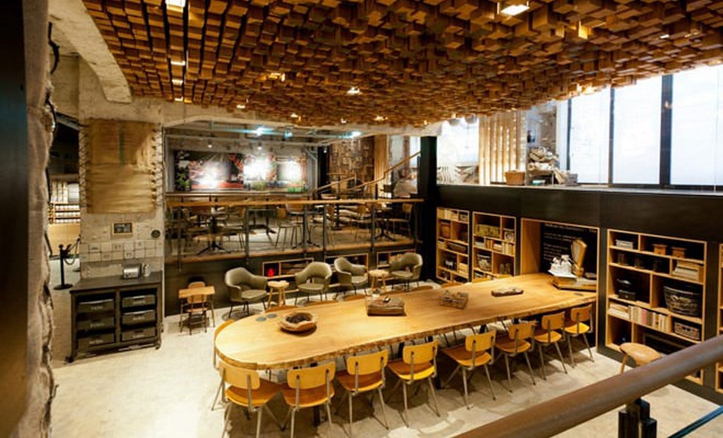 Starbucks Coffee Laboratory - Sheet1