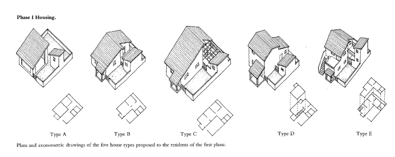 Belapur Housing by Charles Correa: A sense of home and community - Sheet3