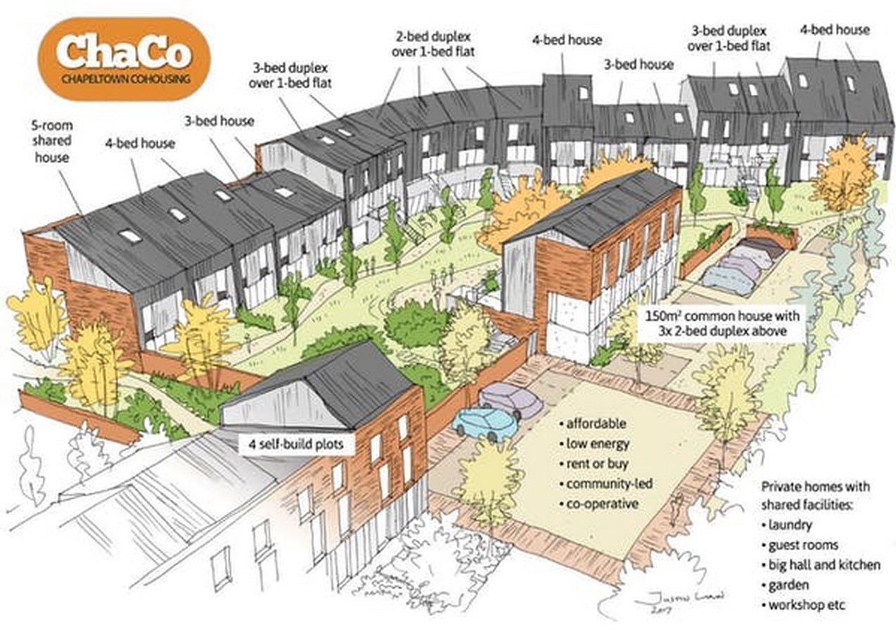 10 things to remember when designing Communal Architecture - Sheet5