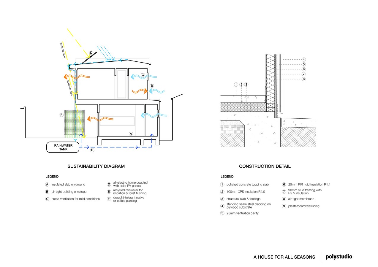 A House for All Seasons by Poly Studio - Sheet16