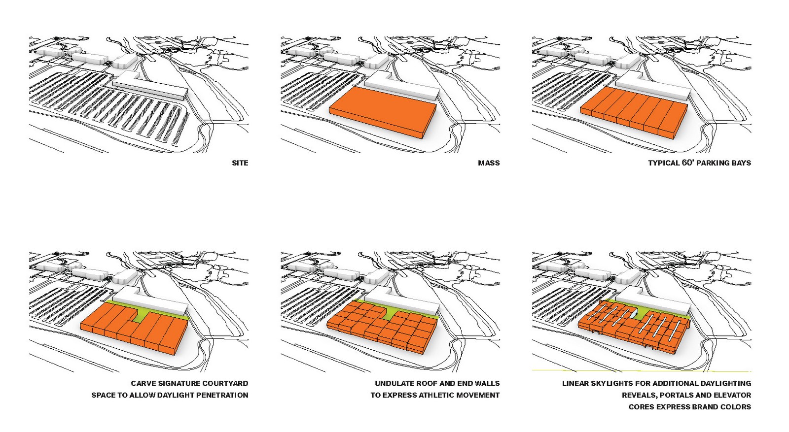 LA Garage at Nike World Headquarters by SRG Partnership - Sheet10