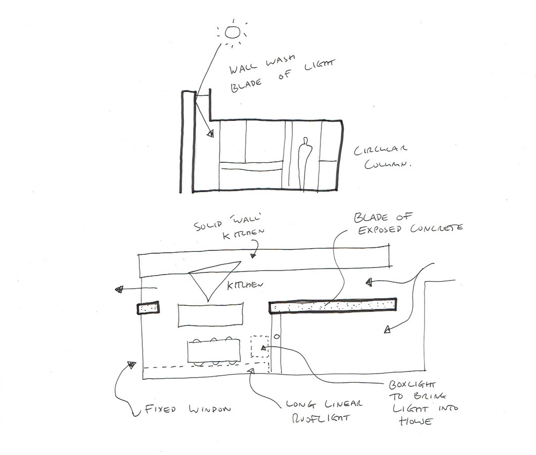 Bladerunner House by Bradley Van Der Straeten - Sheet11