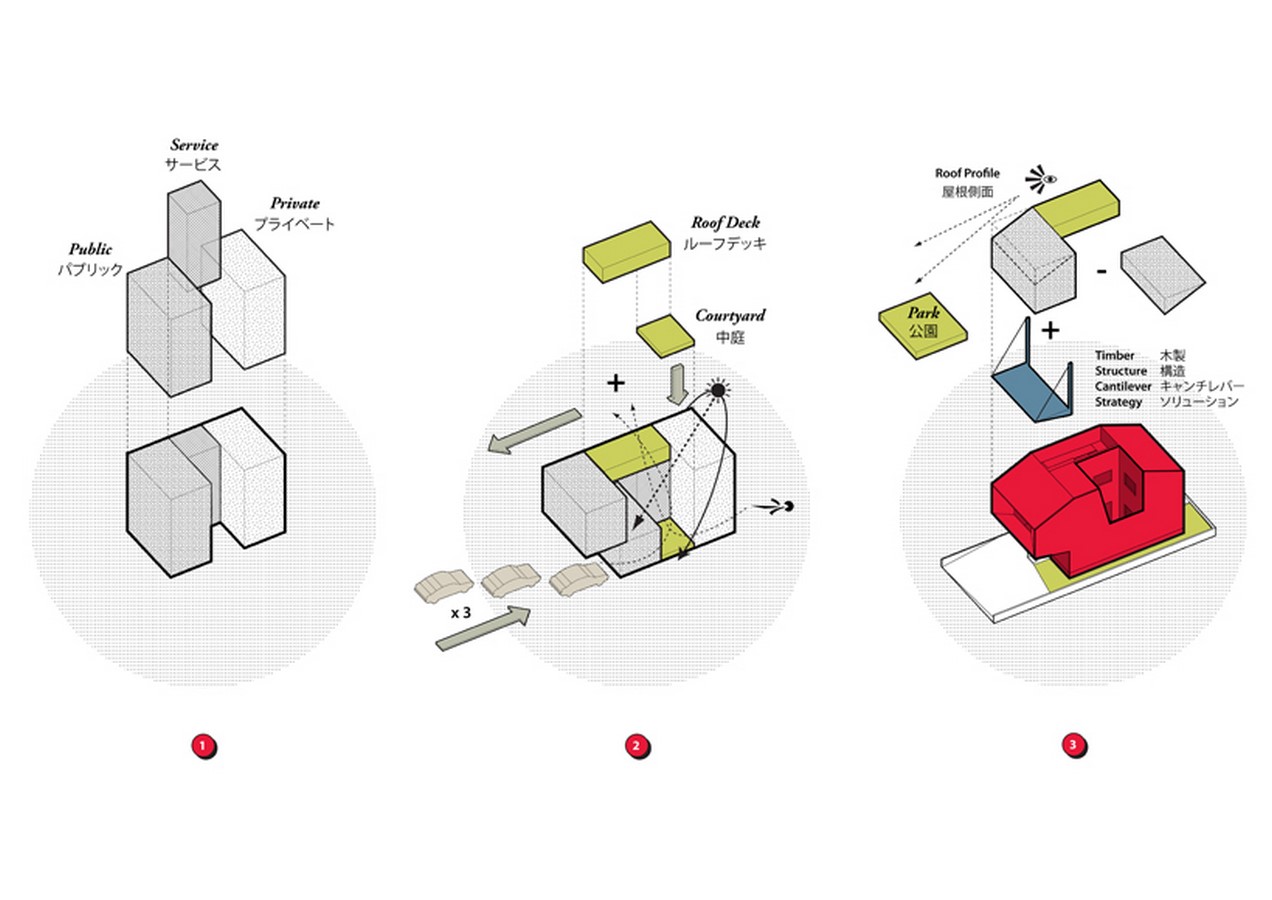 Importance of Graphical Presentation in Design Education - Sheet6