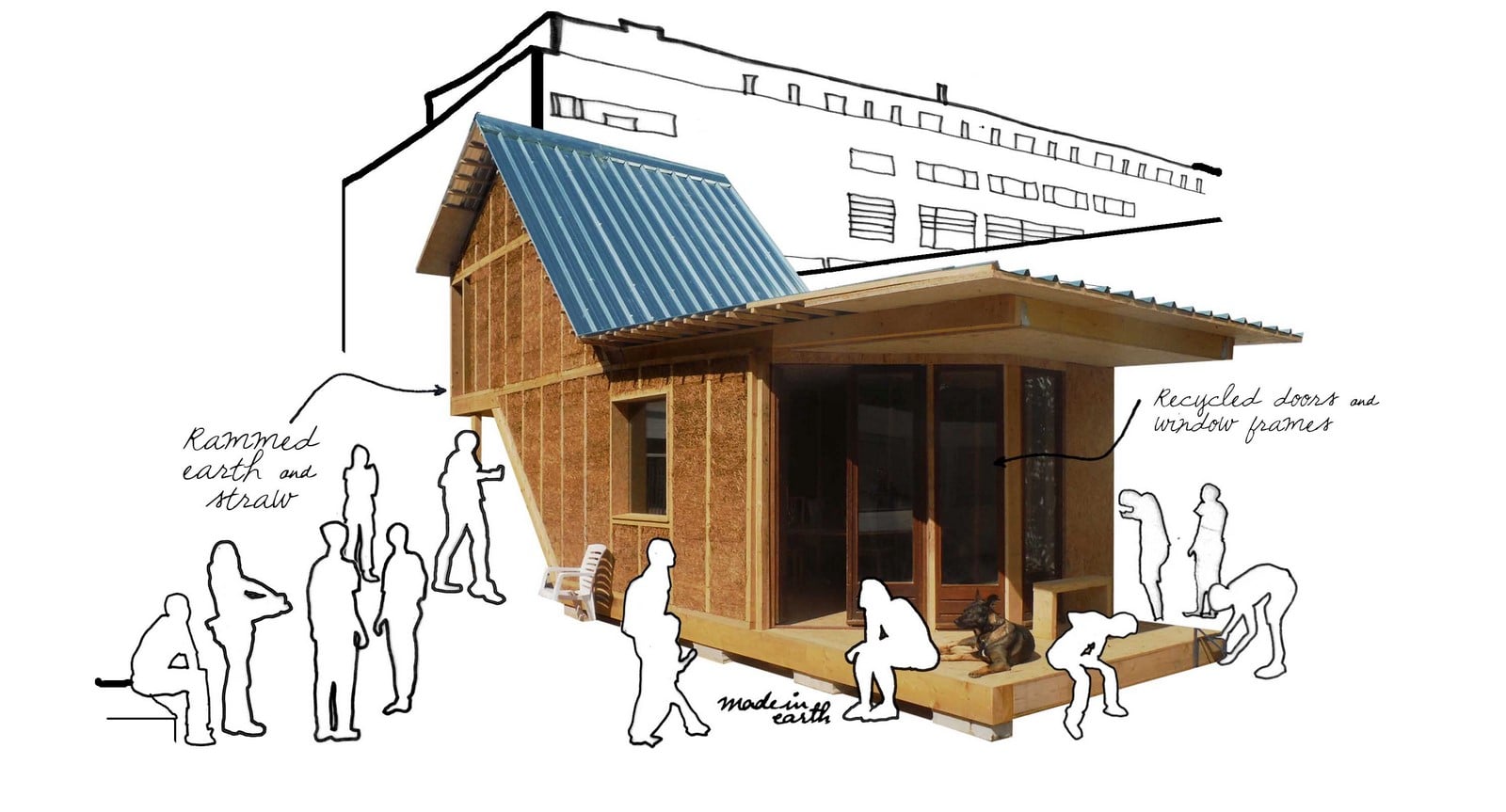 Made in Earth- 15 Iconic Sustainable Projects - Sheet