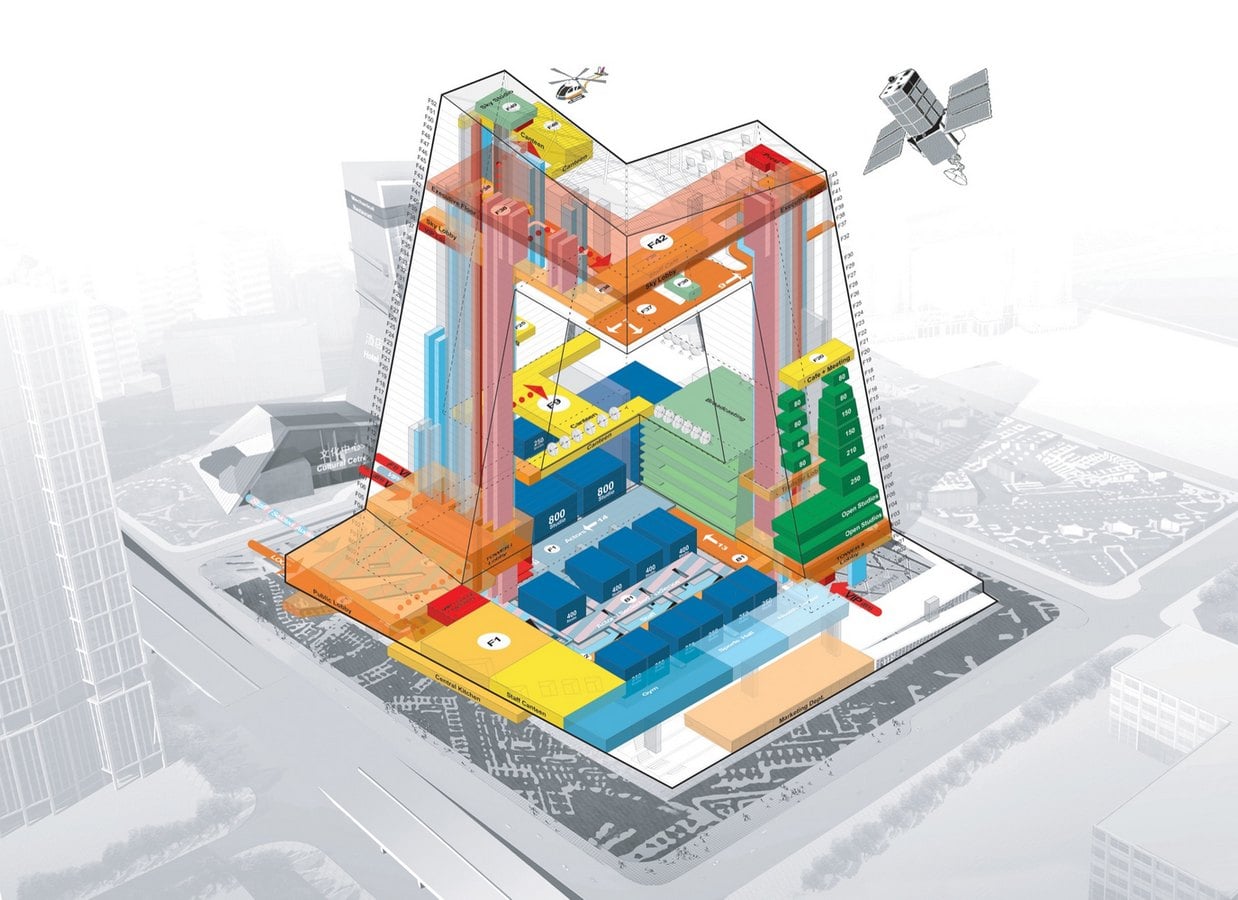 CCTV Headquarters - Sheet2