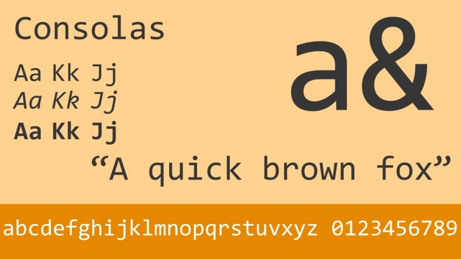 Fonts for Architects -Consolas - Sheet1