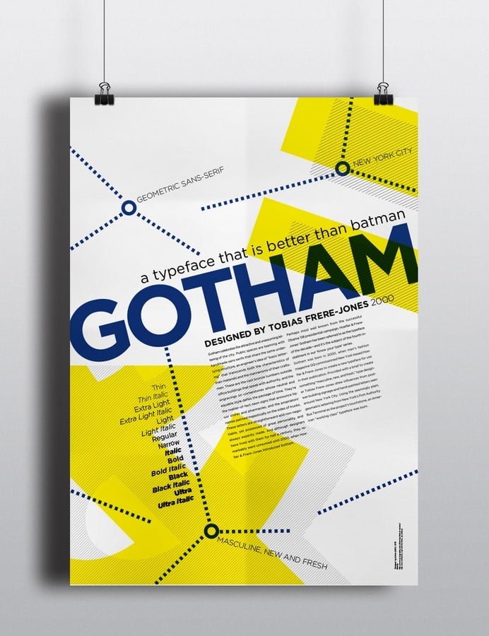 Gotham - Sheet2