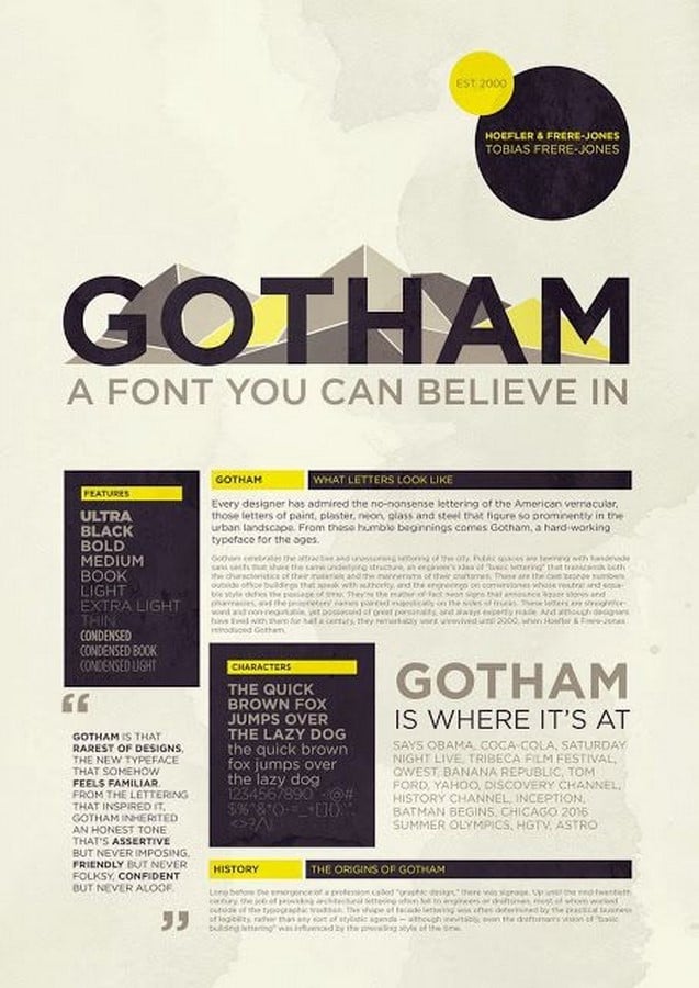 Gotham - Sheet3