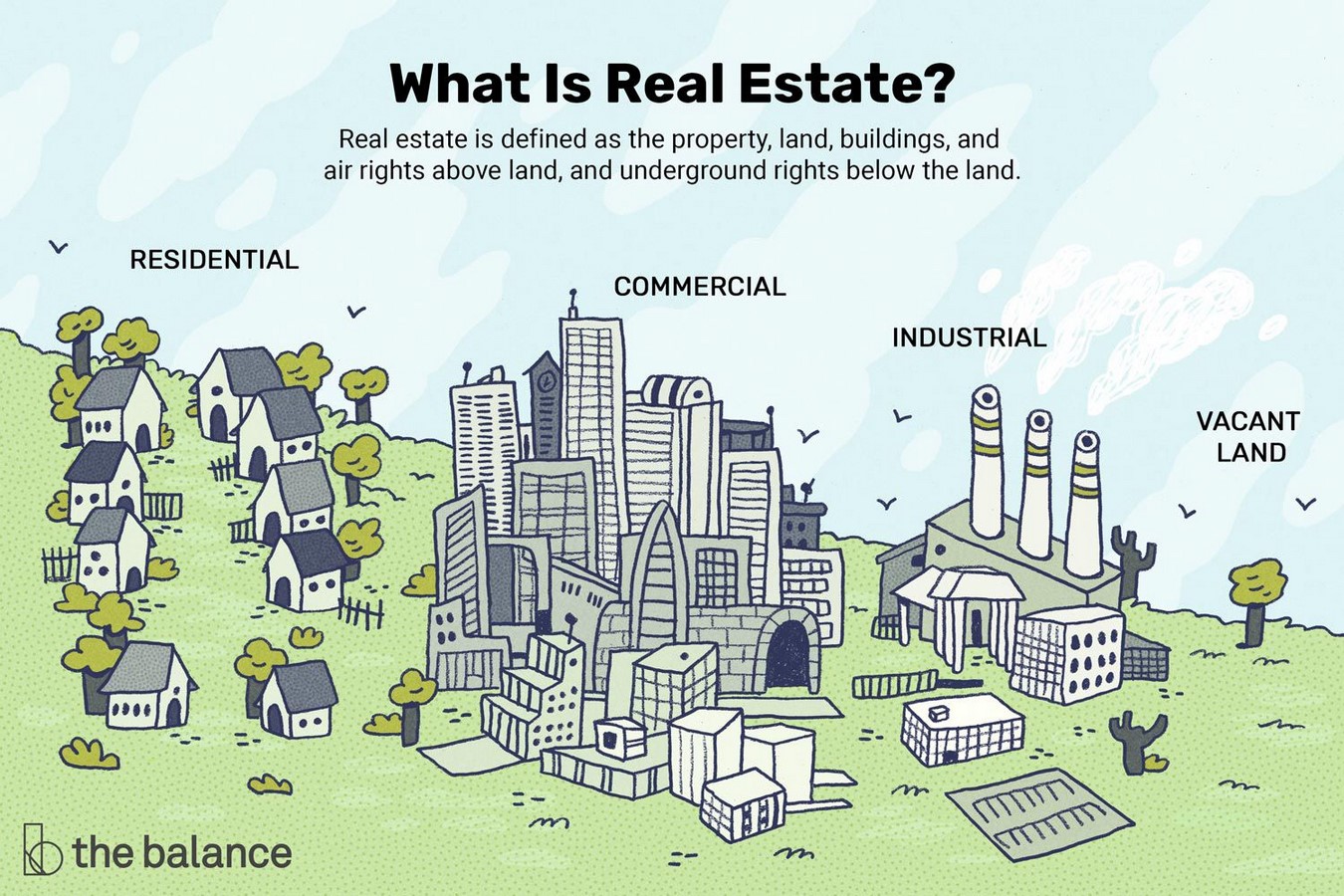 Role of Architect in Real Estate Industry