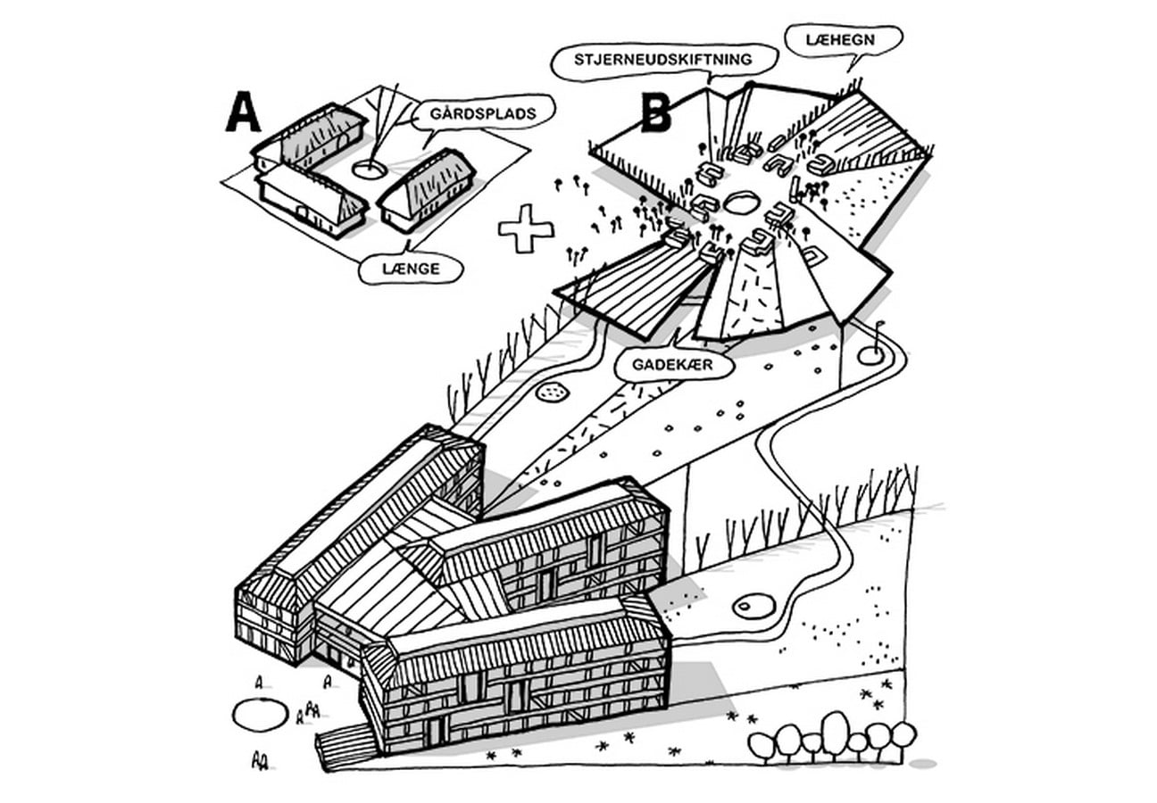 Danish Crown Headquarters - Sheet2