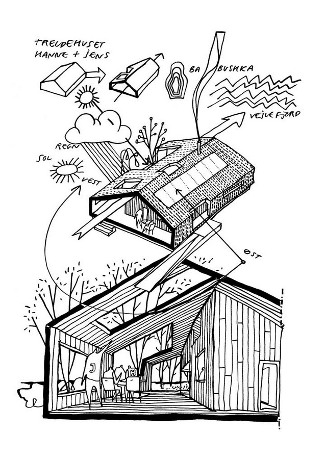 CEBRA Architecture- 15 Iconic Projects