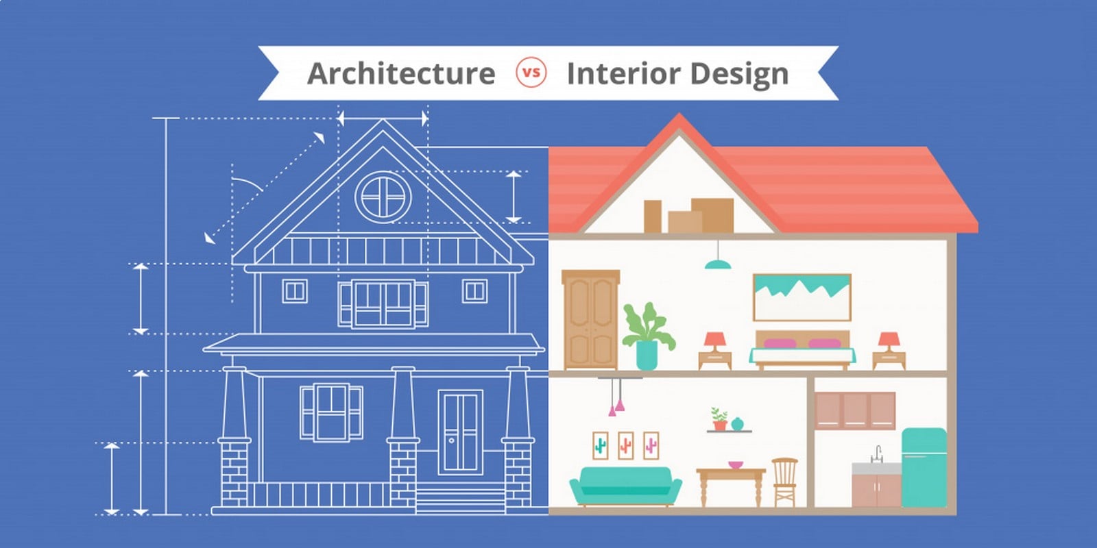 Whom to hire: An Architect or a Designer - Sheet1