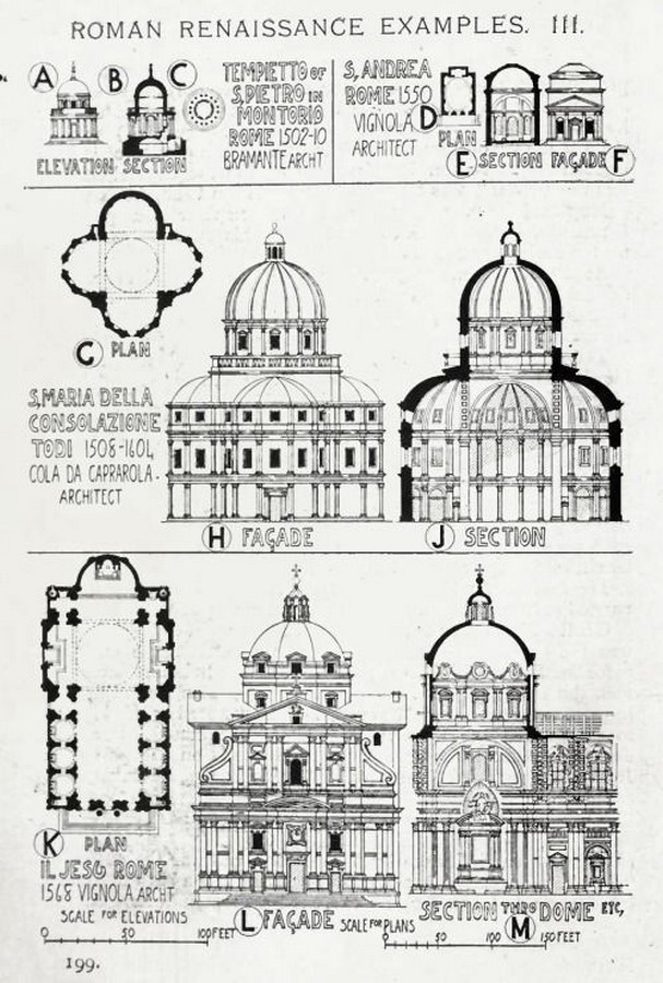 Book in Focus: History of architecture by Sir Banister Fletcher - Sheet3