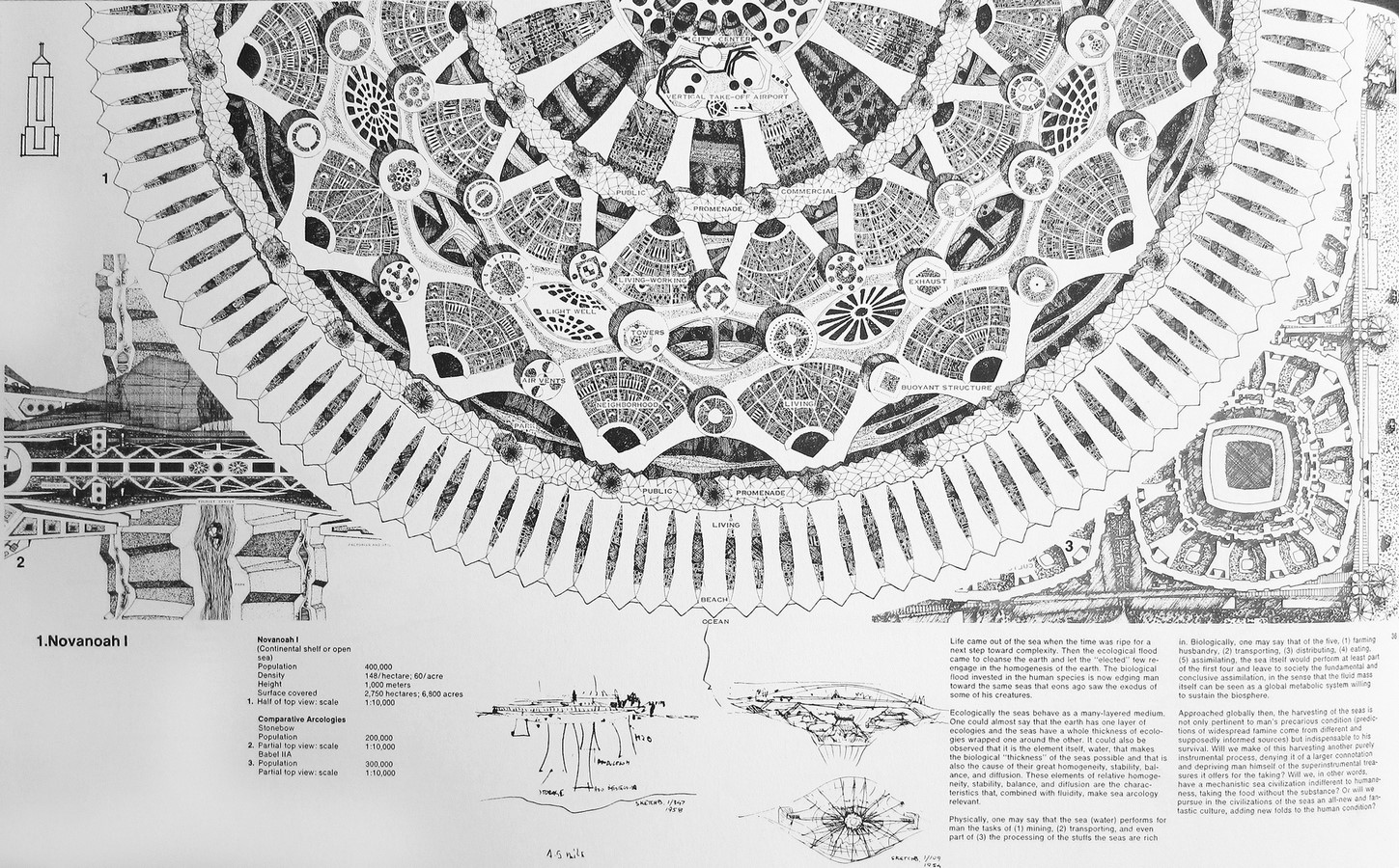 Arcology: A portmanteau of "architecture" and "ecology" Sheet4