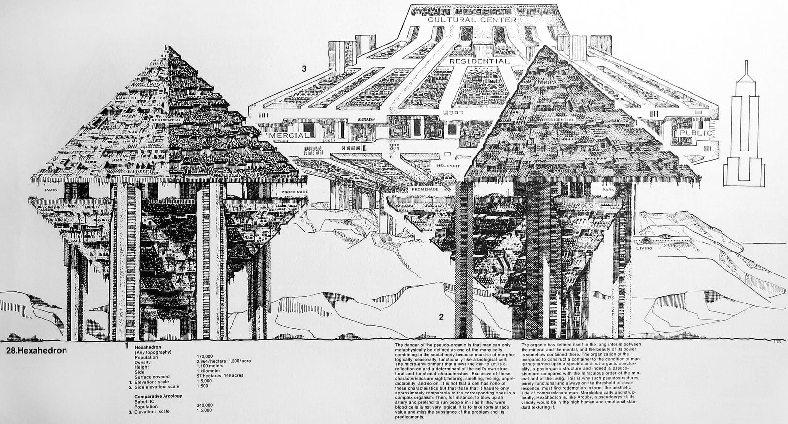 Arcology: A portmanteau of "architecture" and "ecology" Sheet5