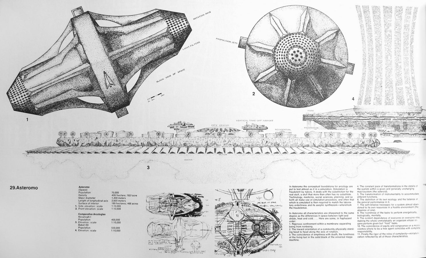 Arcology: A portmanteau of "architecture" and "ecology" Sheet6
