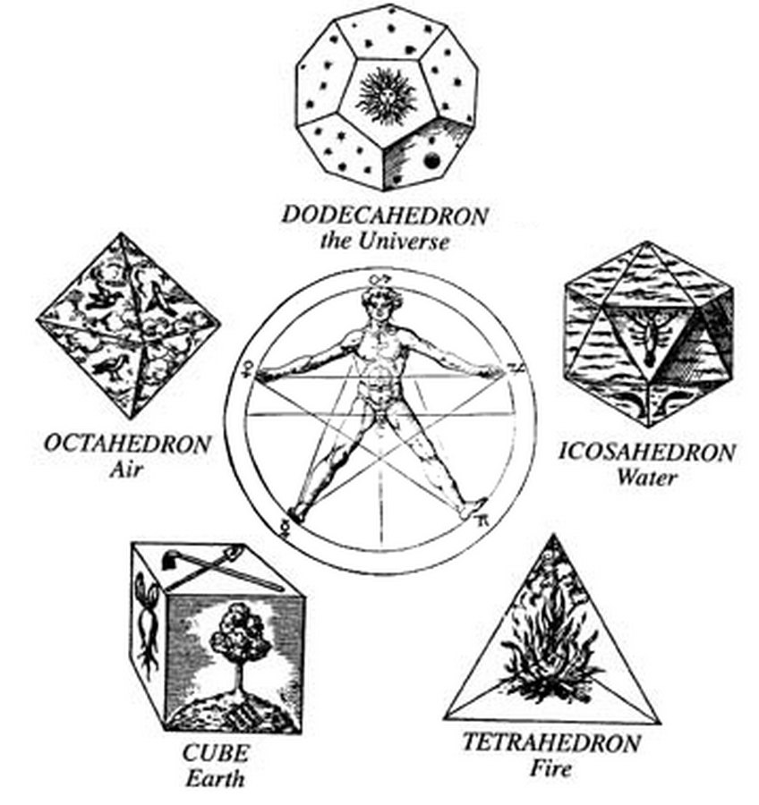 Vastu Shastra: A beginners guide for Interior Designers - Sheet5