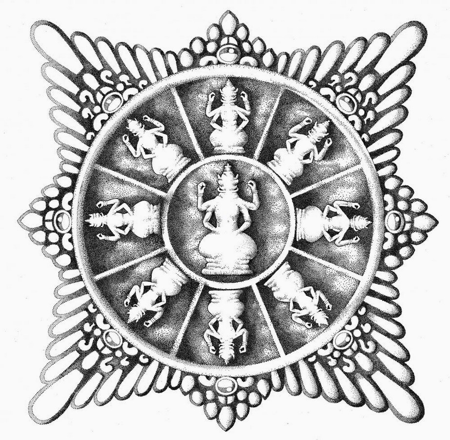 Vastu Shastra: A beginners guide for Interior Designers - Sheet6