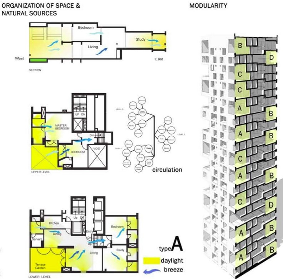 The Vertical Bungalows - Sheet7