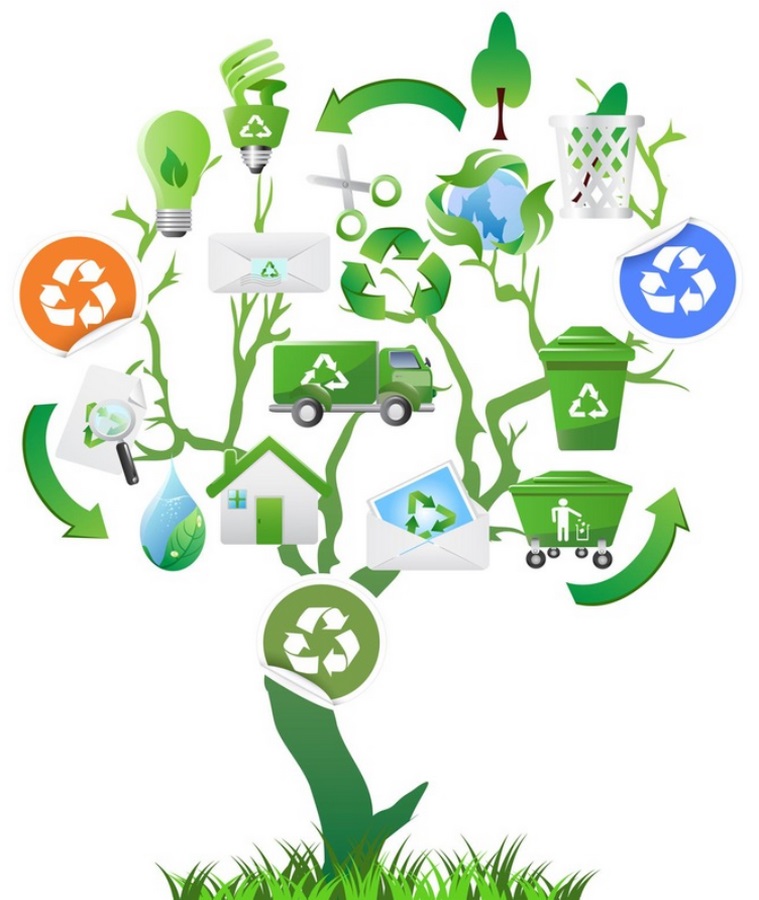 10 Ways to Promote Sustainability on College Campus - Sheet9