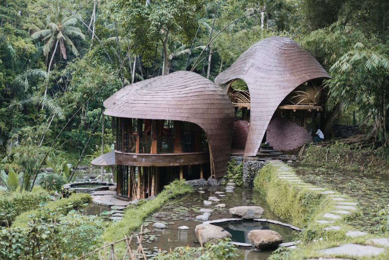 Anthropology Study of Architecture: What is it, and Why is it Important? - Sheet2